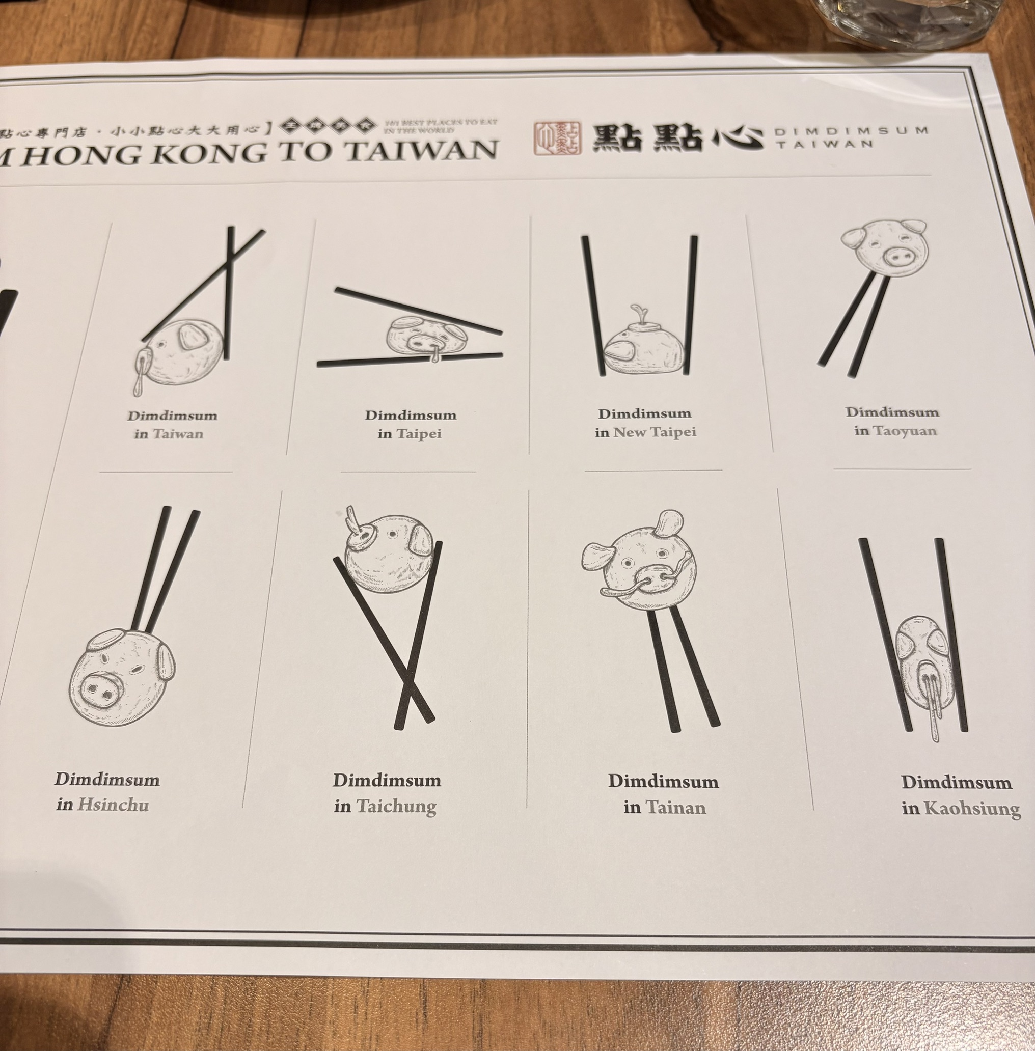 跟小均看阿凡達.吃宏匯點點心.買Palladium的防水情侶雪靴.地下室膠條偷天換日之術讚讚讚